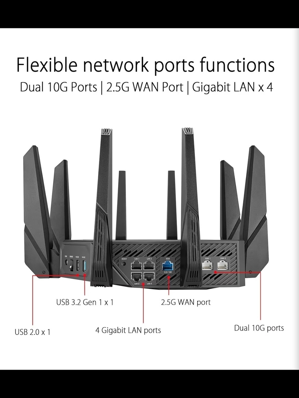 ASUS ROG Rapture WiFi 6E Gaming Router IN BOX - Picture 7 of 13